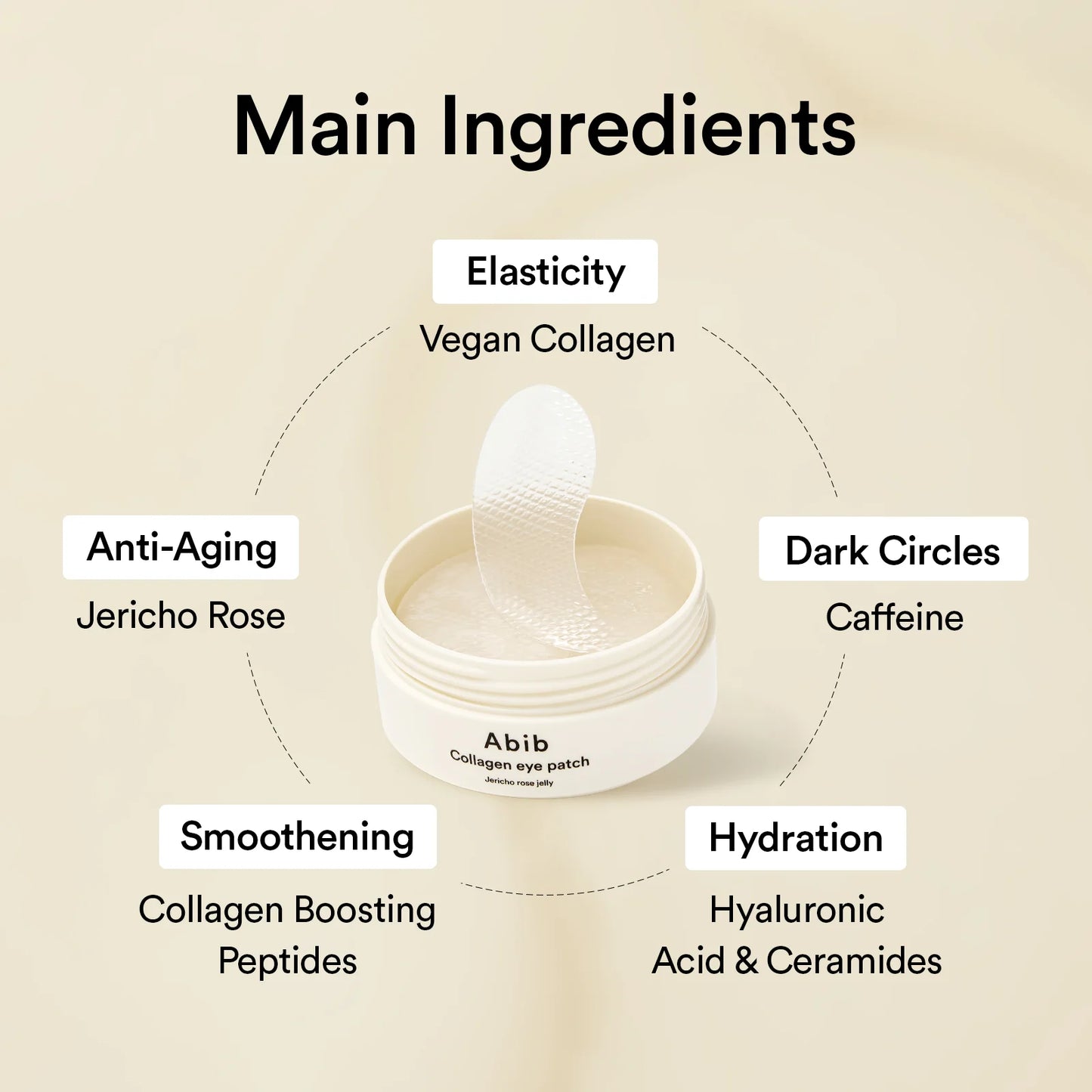ABIB-Collagen Eye Patch Jericho Rose Jelly