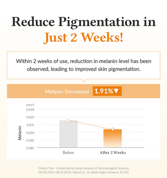 DR. ALTHEA-Vitamin C Boosting Serum RENEWED