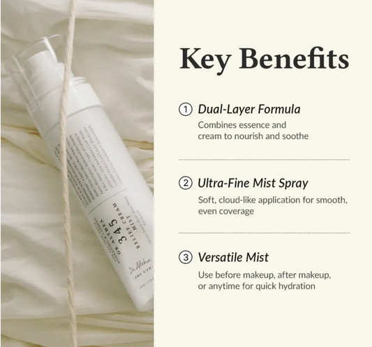 Dr. Althea - 345 Relief Cream Mist