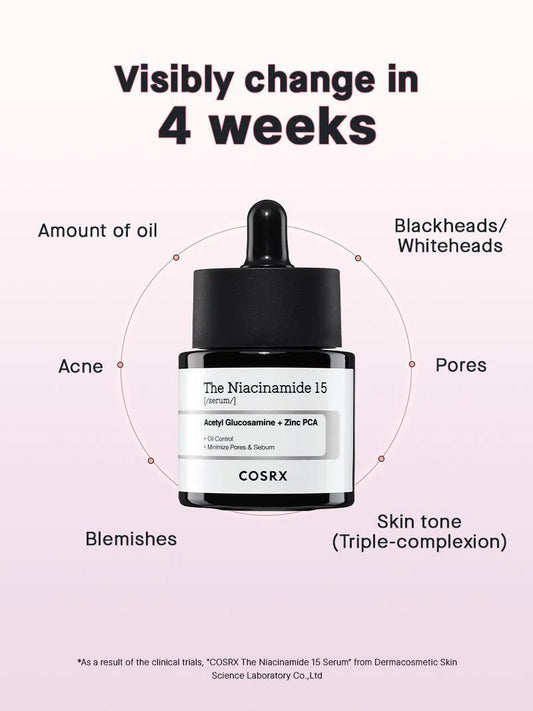 COSRX-The Niacinamide 15 Serum