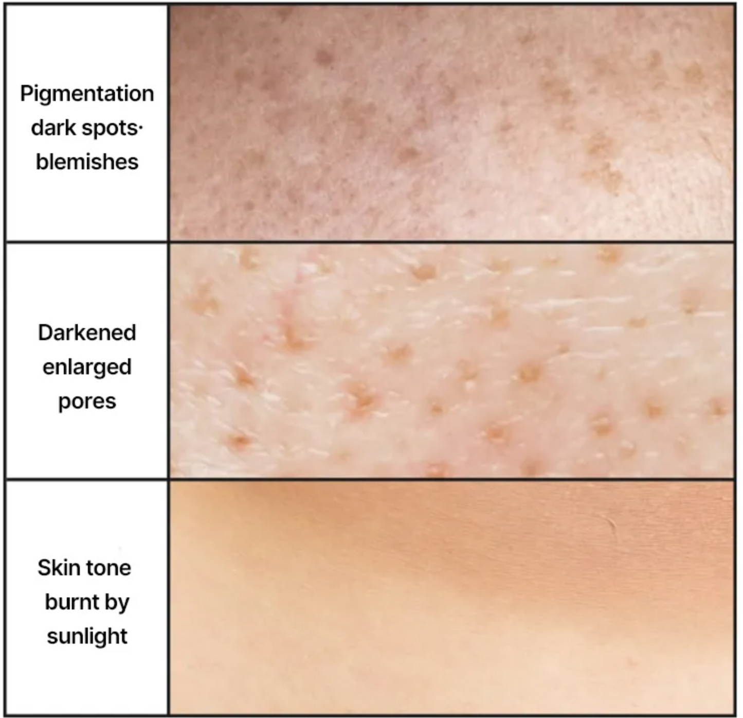 CELIMAX-Protector Solar Pore+ Dark Spot Brightening Care Sunscreen