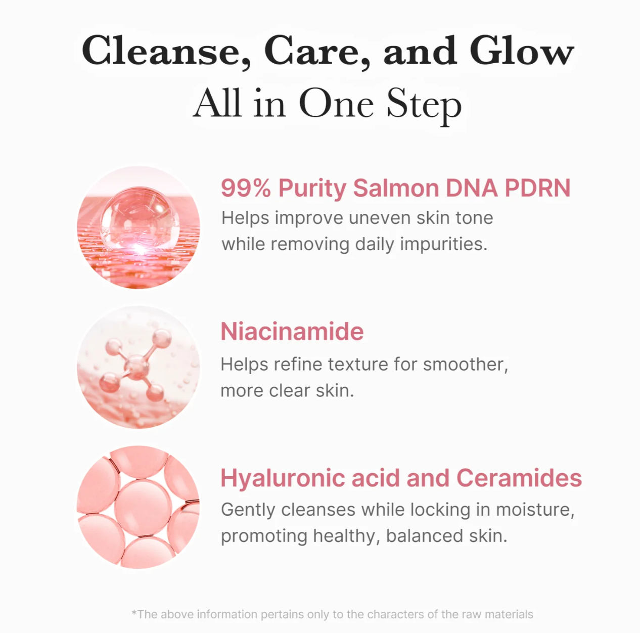 MEDICUBE- PDRN Pink Whip Cleanser
