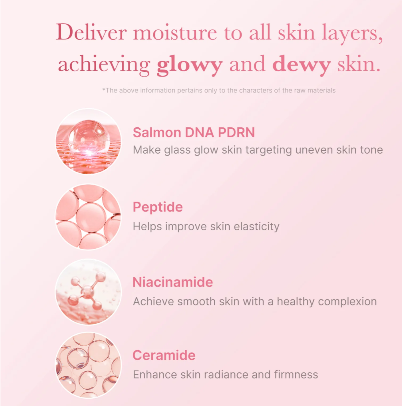 MEDICUBE- PDRN Pink Niacinamide Milky Toner