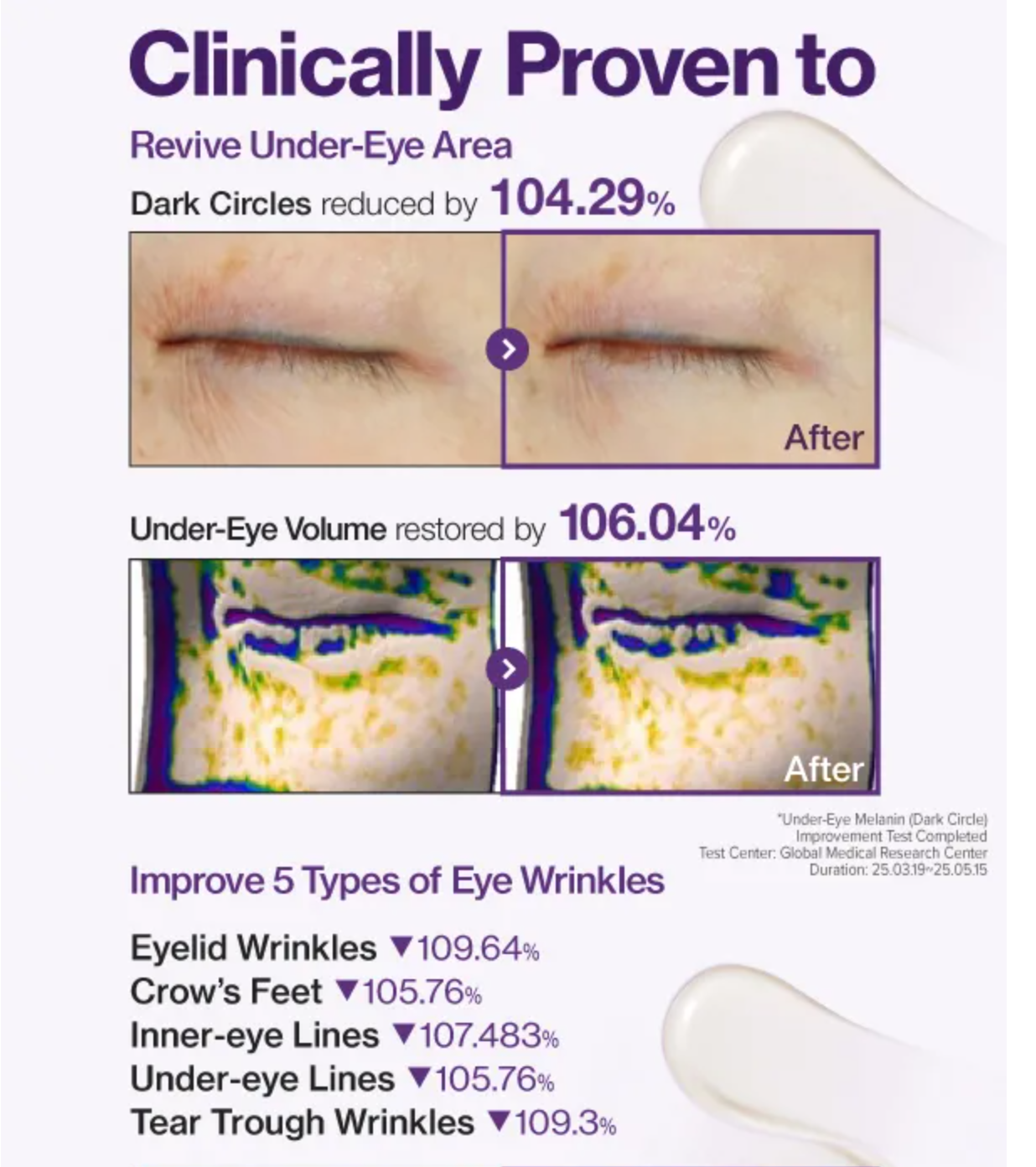 numbuzin - Crema Contorno de Ojos No.9 NAD+ Retinol Volumetox Eye Cream