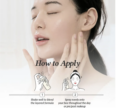 Dr. Althea - 345 Relief Cream Mist